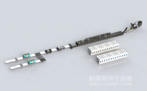 NMT-ZN-666 光伏退役組件回收產(chǎn)線